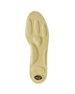 Buy Orthopedic insoles TALUS For working on feet | Online Pharmacy | https://pharm-pills.com