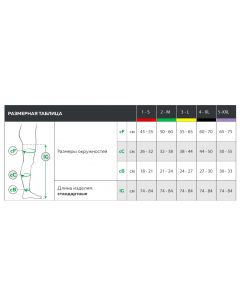 Buy Anti-embolic stockings Compression class 1 (18-23 mmHg) Relaxsan STANDARD elasticated color white, size M | Online Pharmacy | https://pharm-pills.com