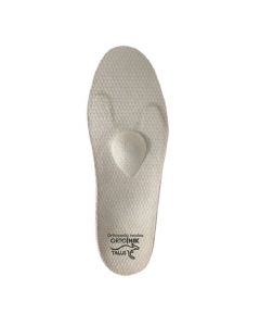 Buy Orthopedic insoles TALUS BUTTERFLY | Online Pharmacy | https://pharm-pills.com